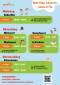 Aktiv Wooltz 2025-09_Programme
