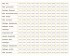 Duerfnavette_Horaires