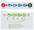 linear-vs-circular-economy