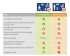 tableau-zones-residentielles-rencontre_FR